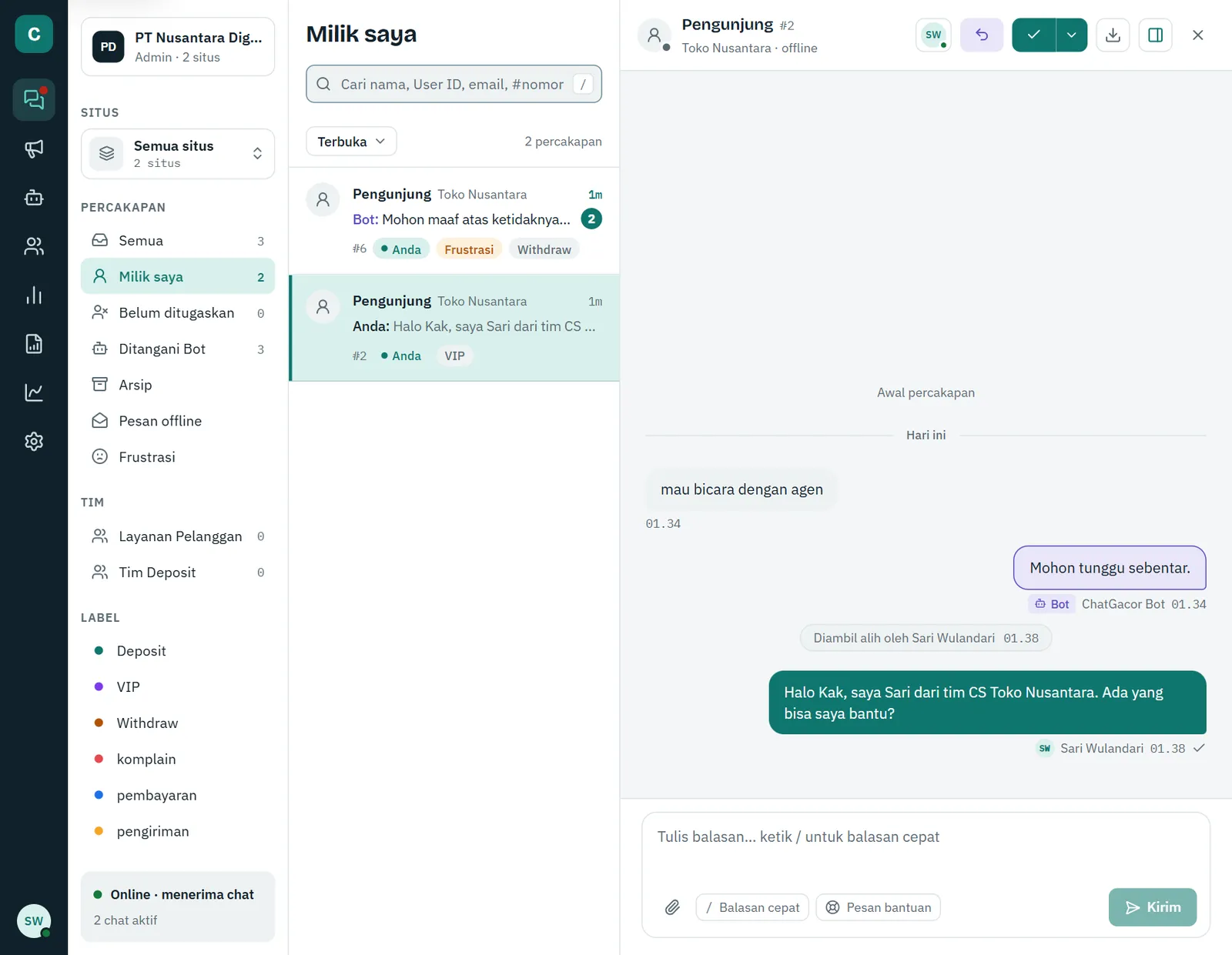Inbox ChatGacor: pemilih situs, menu percakapan, daftar chat, dan percakapan yang diambil alih agen
